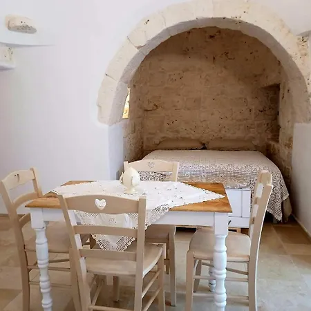 Casa vacanze Trullollero Unpostonelmondo *
