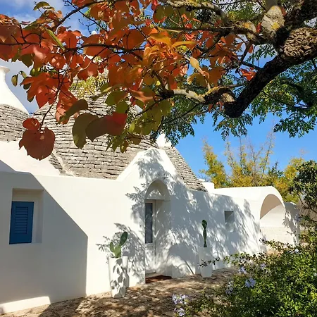 Casa vacanze Trullollero Unpostonelmondo